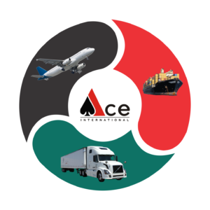 "Ace Internationals Logistics logo: Symbolizing seamless China to Pakistan all-in-one cargo service for efficient shipping and logistics solutions."